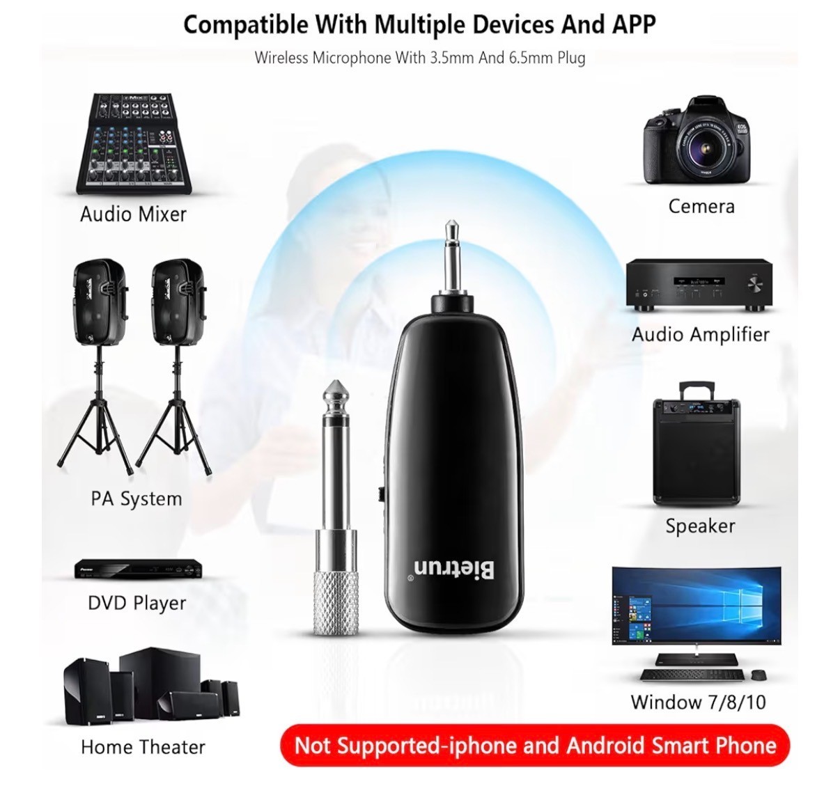 Bietrun WXM01 UHF Wireless Headset Microphone System 2-in-1 w/ Receiver