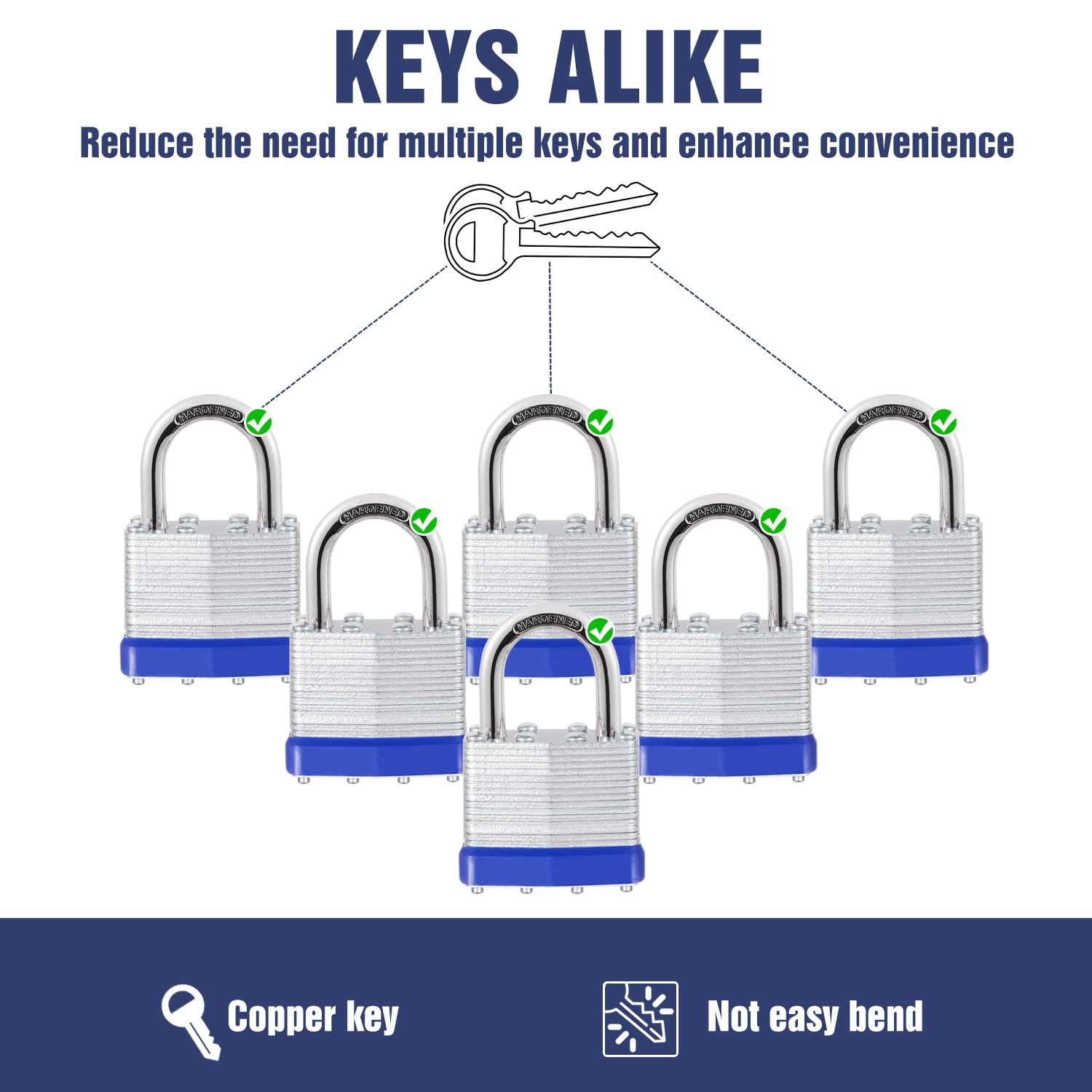 12Pcs Padlocks with Same Keys,Laminated Steel ‎12 Pack Blue, ‎Blue silver