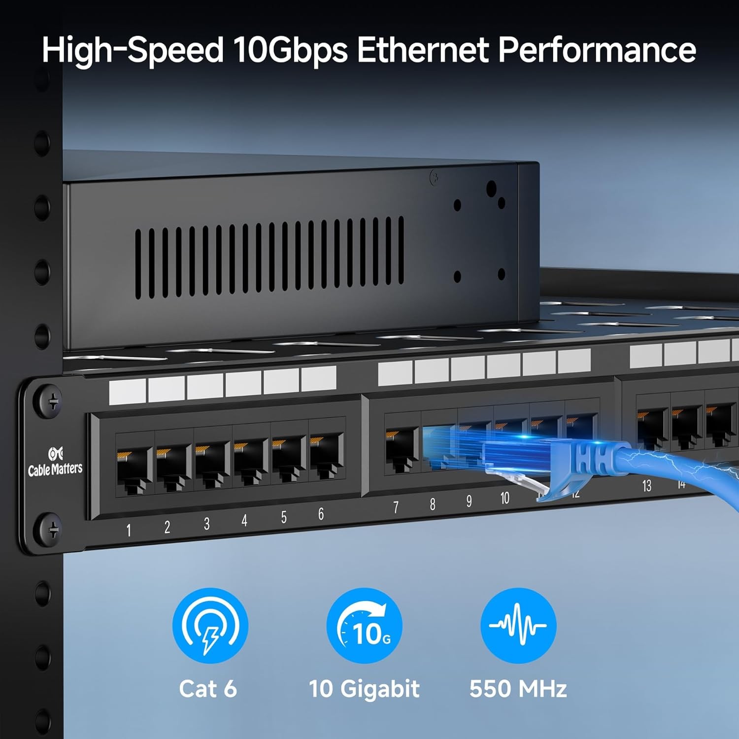 24 Port Cat6 Patch Panel Rackmount Wall Mount