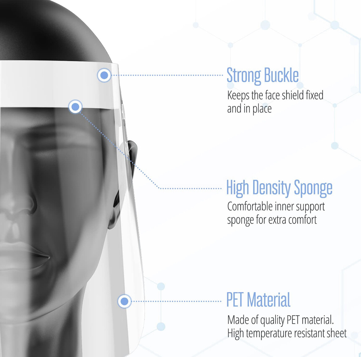 4-PACK FACE SHIELD REUSABLE PROTECTION MASK COVER INDUSTRY SAFETY ANTI SPLASH