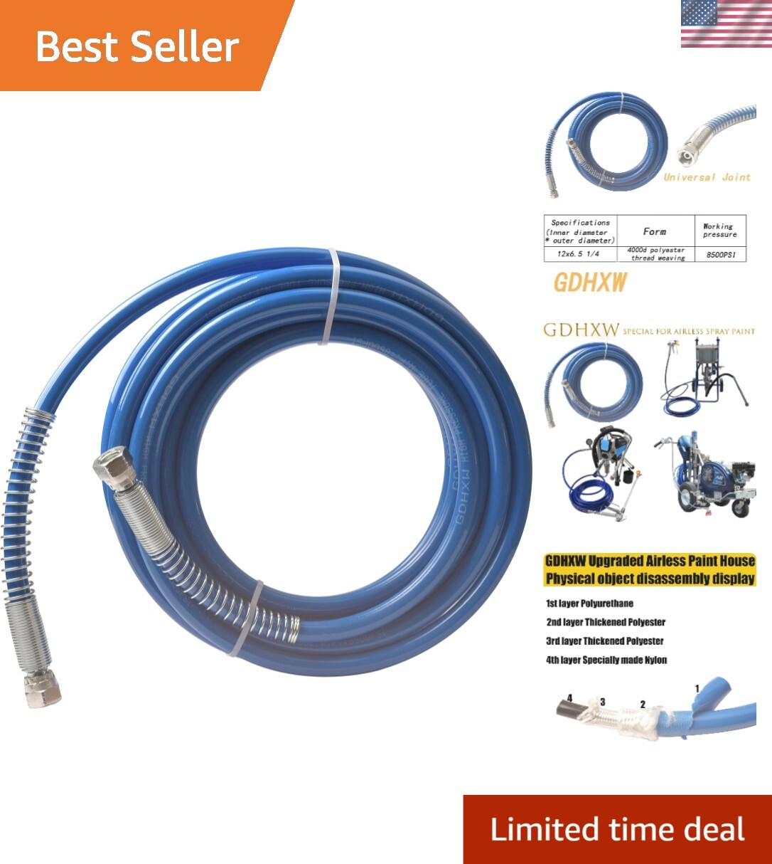 25FT High Pressure Braided Paint Spray Hose - 8500 PSI for Superior Performance