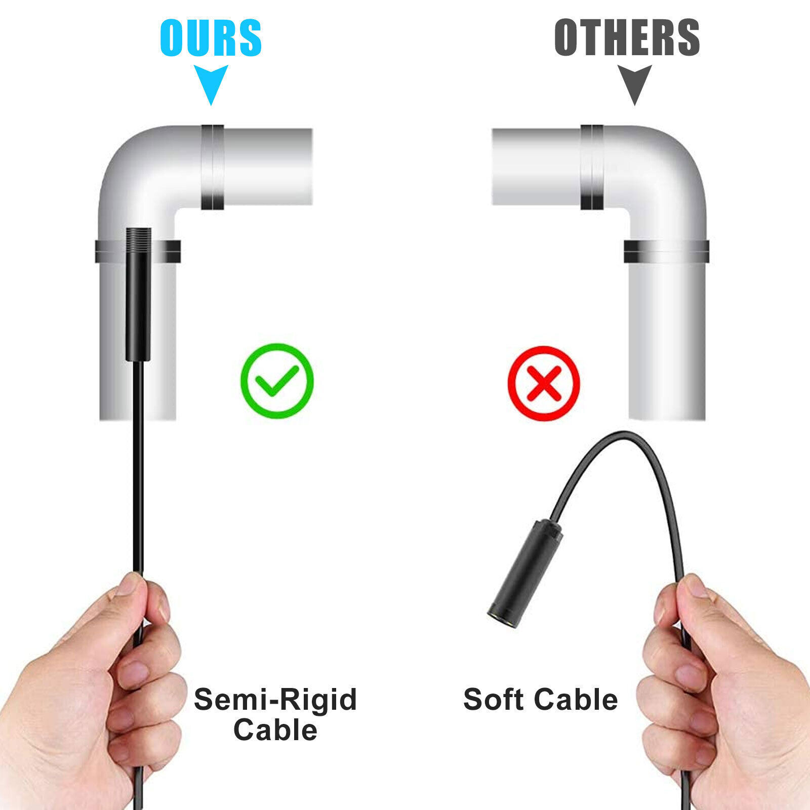 7mm LED HD Snake Endoscope Borescope Inspection Camera for USB Type C Android PC