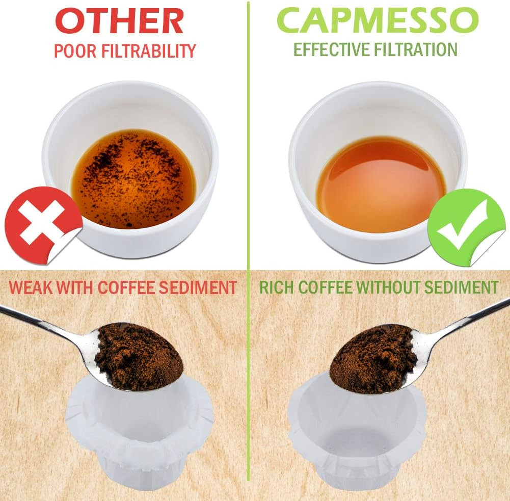 Disposable Coffee Paper Filters Replacement Kerig Filter Compatible with Reusabl