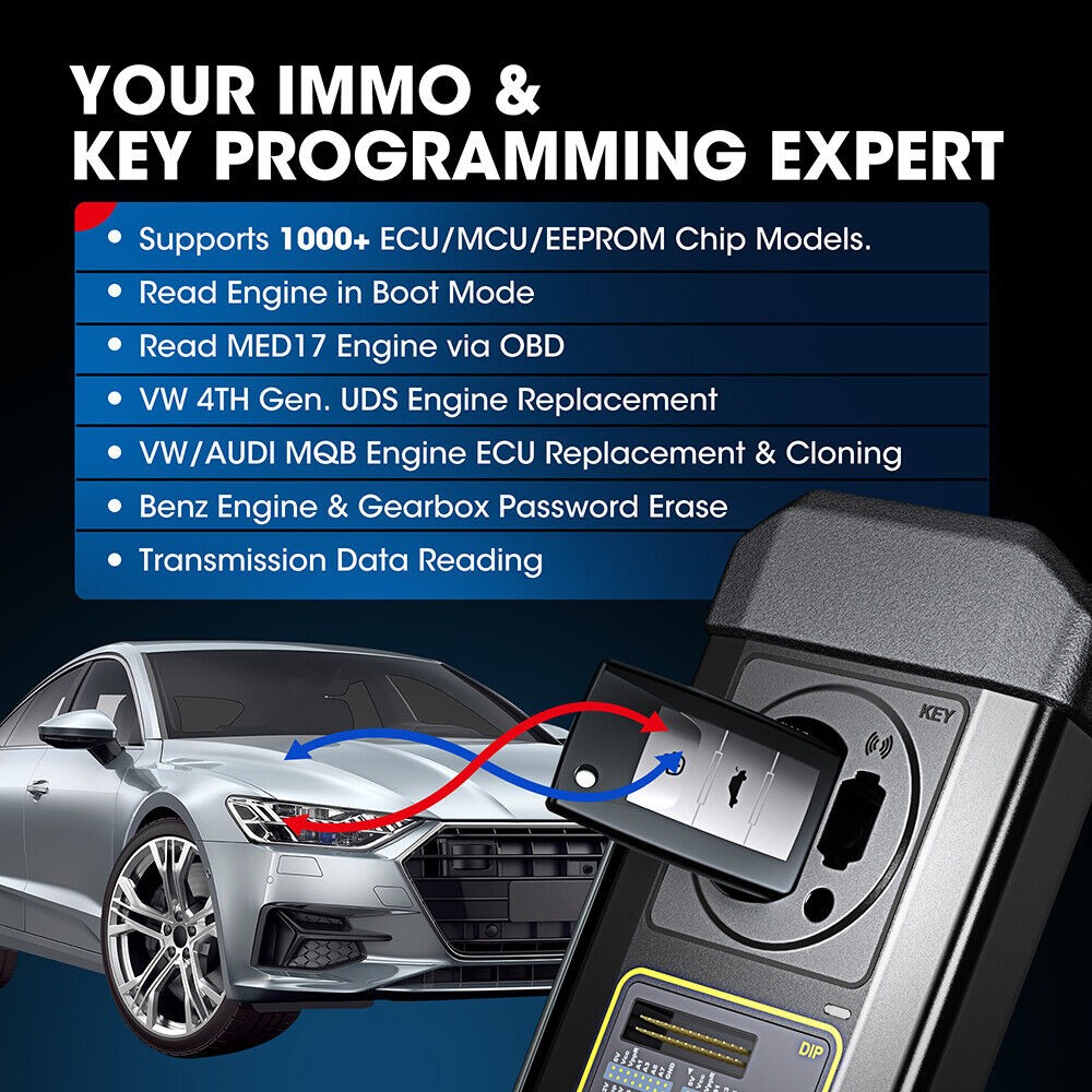 Launch X431 GIII X-PROG 3 Advanced Immo Chip Reader & MCU3 Adapter & PC Adaptor