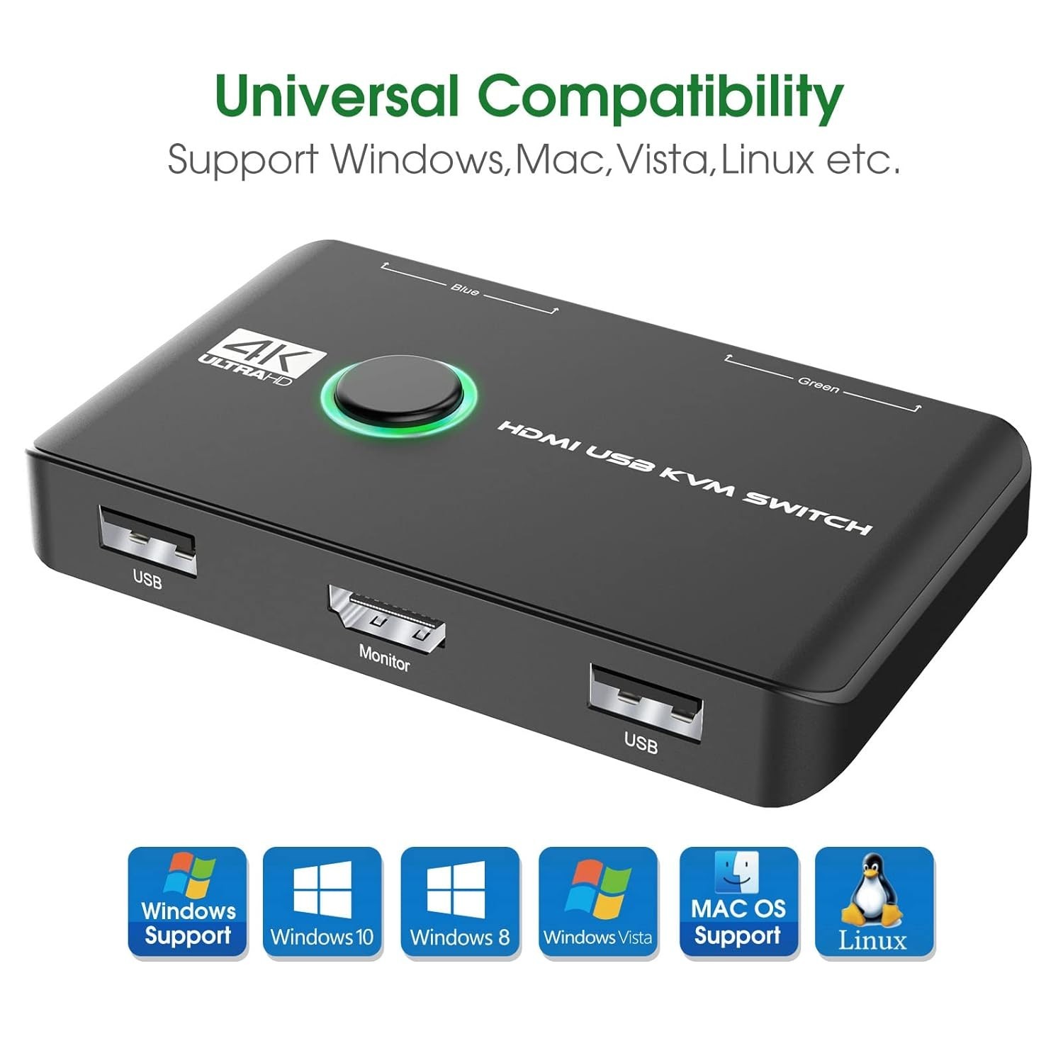 High-Performance 4K KVM Switcher - HDMI & USB for Seamless Device Sharing
