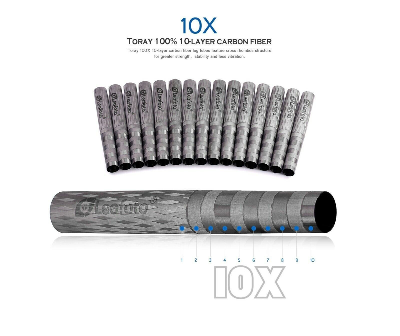 Leofoto Tripod LS-253CM Professional Carbon Fiber with LH-30 Ball Head