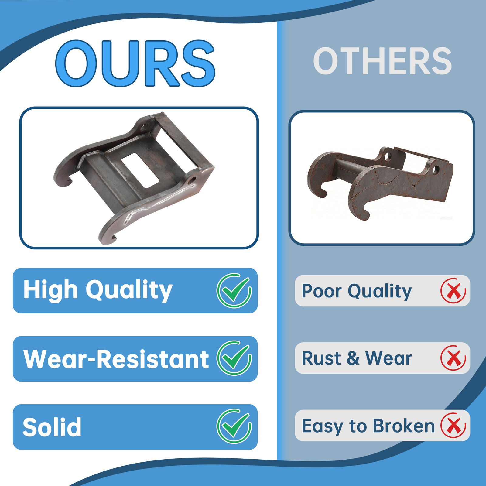 Quick Attach Coupler Excavator Bracket For Bobcat X change E26 E32 E42 E63 325