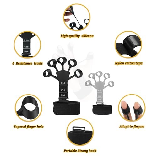 Finger Stretcher & Hand Strengthener - 2Pcs Adjustable Finger Resistance Bands