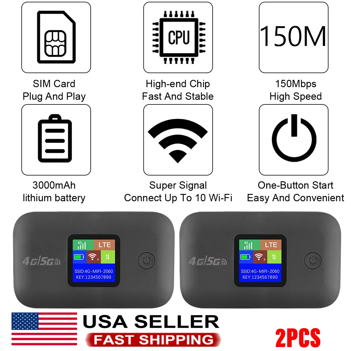 2Set Mobile Wifi 5G 4G SMART WIFI BOX Portable Modem Mifi Hotspot 150Mbps USA