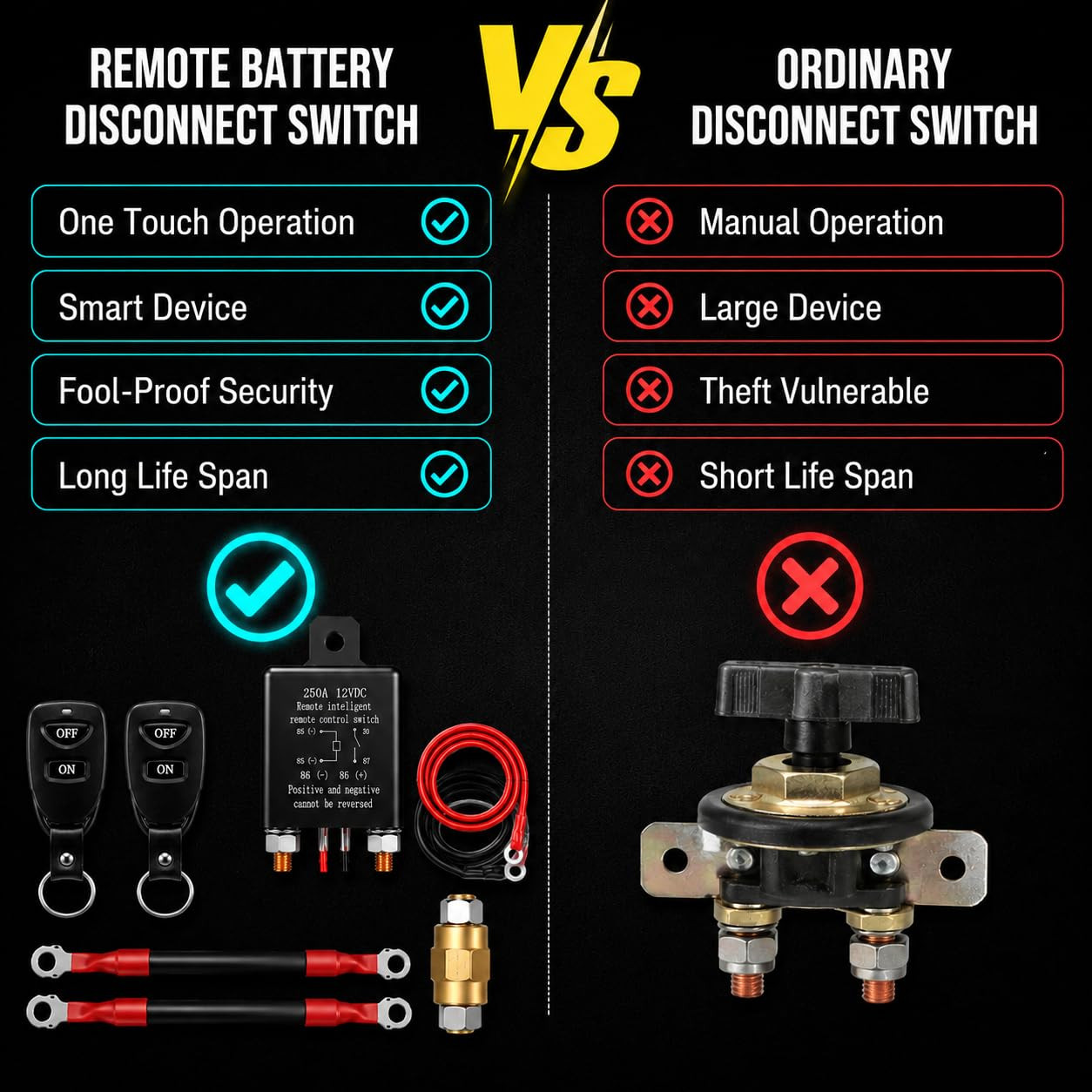 Side Post Remote Battery Disconnect Switch 12V 250A – Battery Cut off Switch Pre
