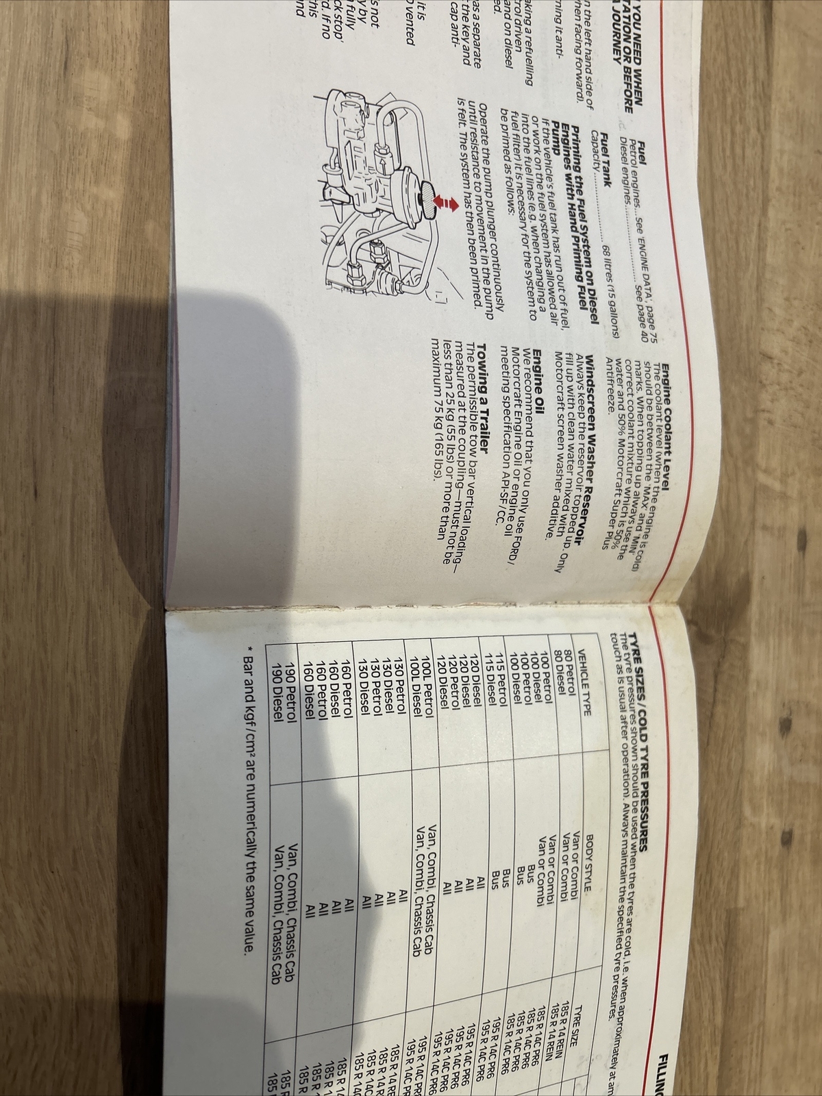 Ford Transit Operator Manual - October 1985 - 3rd Edition.