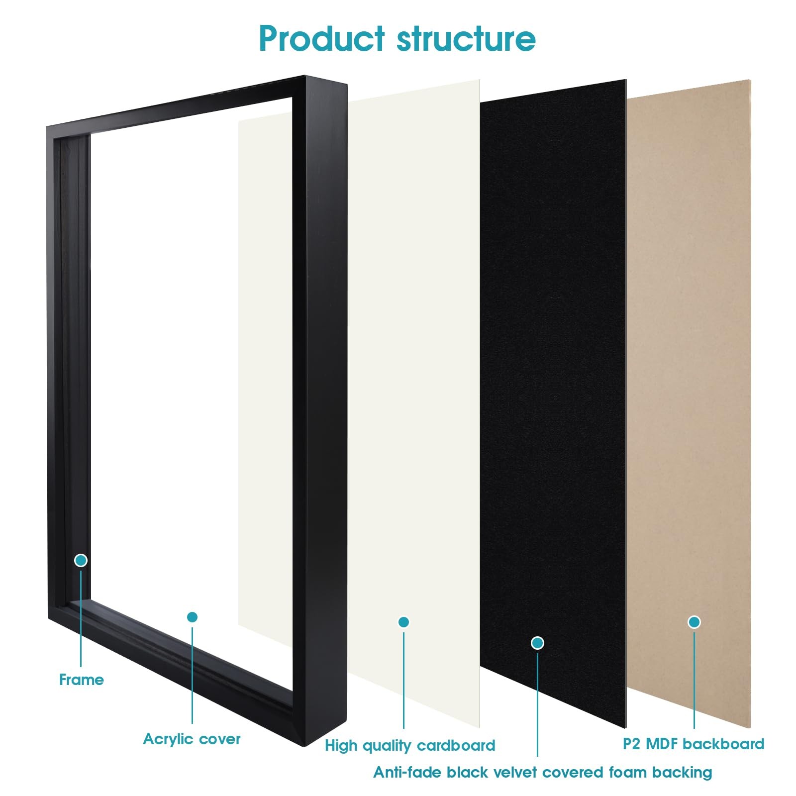 16x20 Small Shadow Box Frame, Jersey Frame Display Case with Grade A Natural ...