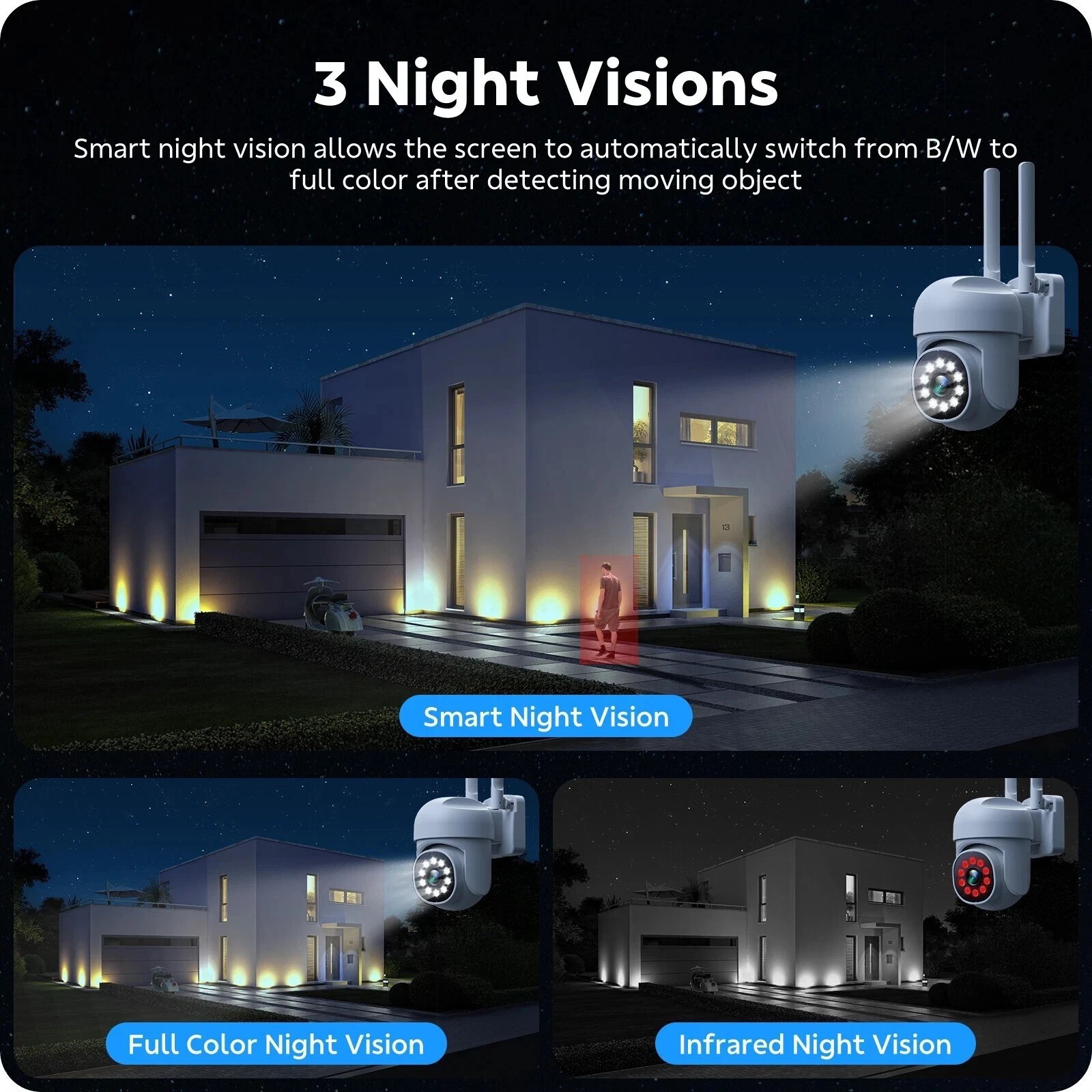 CAMCAMP 16CH 4K NVR 8PC PTZ WiFi Cameras Wireless Security Camera System Audio