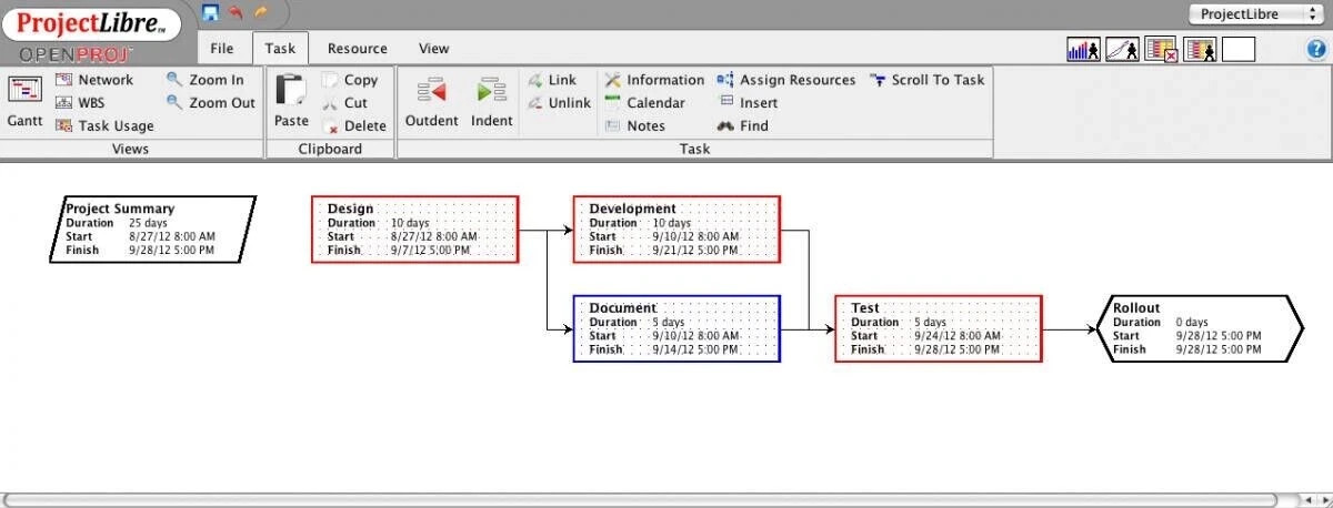 Project Management Software - Gantt Charts, Task Tracking, Project Timelines USB