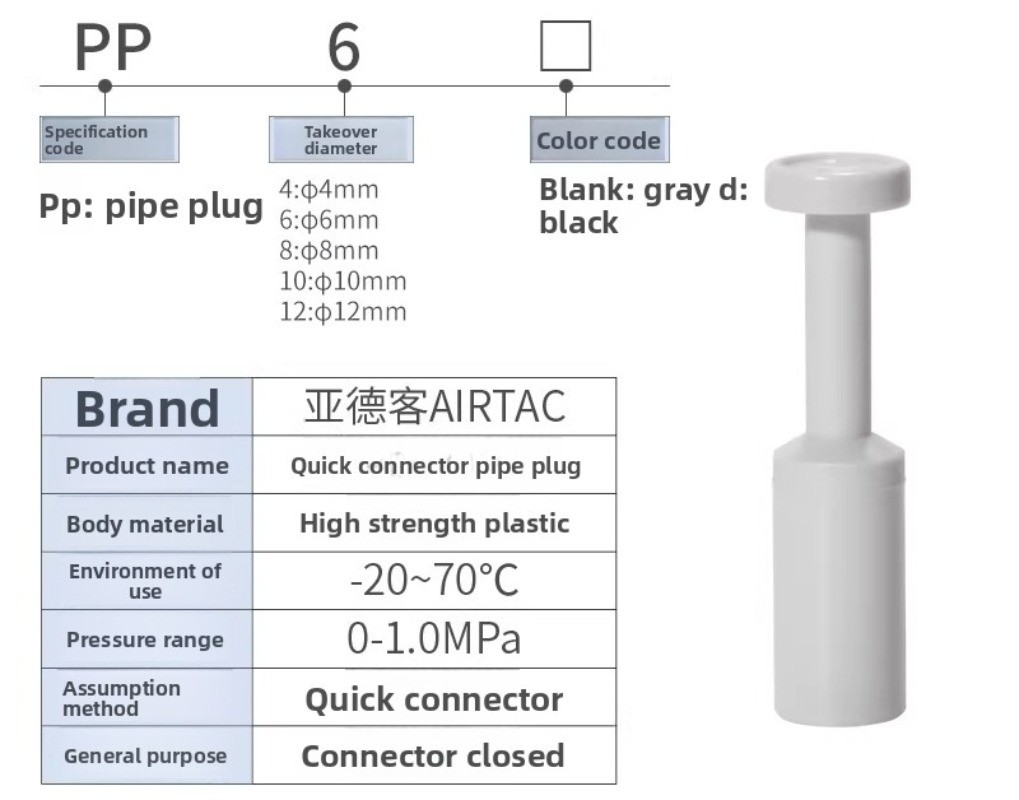 20pcs AirTAC Quick Connector Tracheal Plug PP4 PP6 PP8 PP10 PP12 New