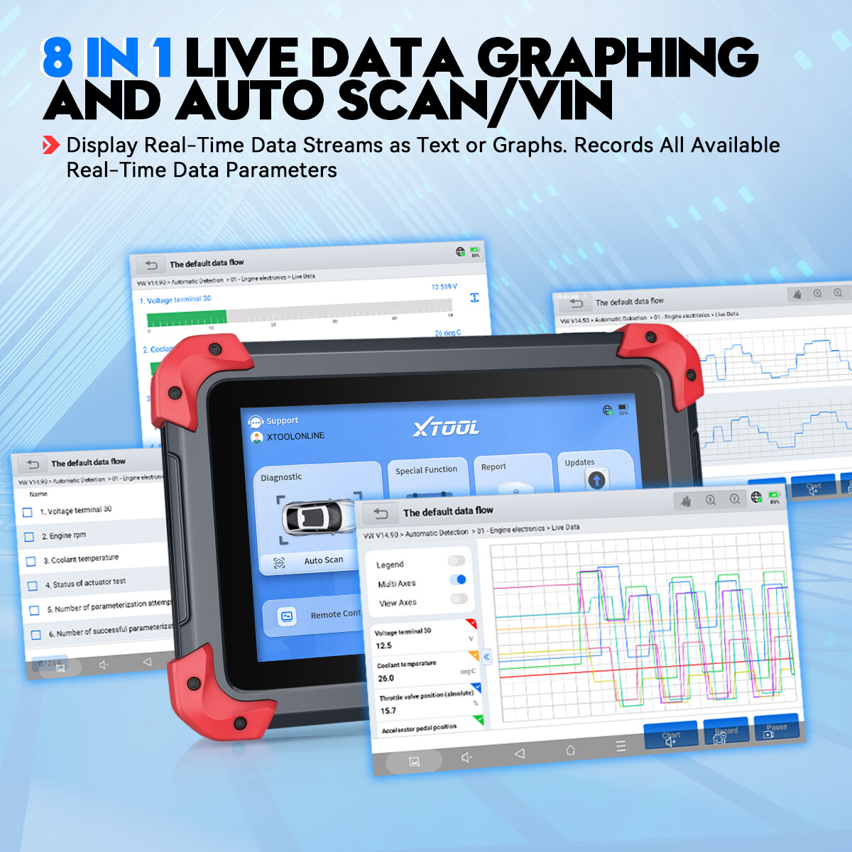 XTOOL D7 V2.0 Bidirectional Diagnostic Tool Full System Scanner Key Programmer