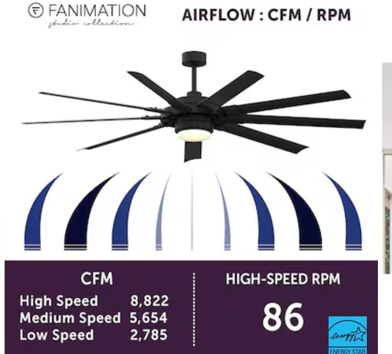 Fanimation Slinger v2 72-in Ceiling Fan with LED Light and Remote Control -Black