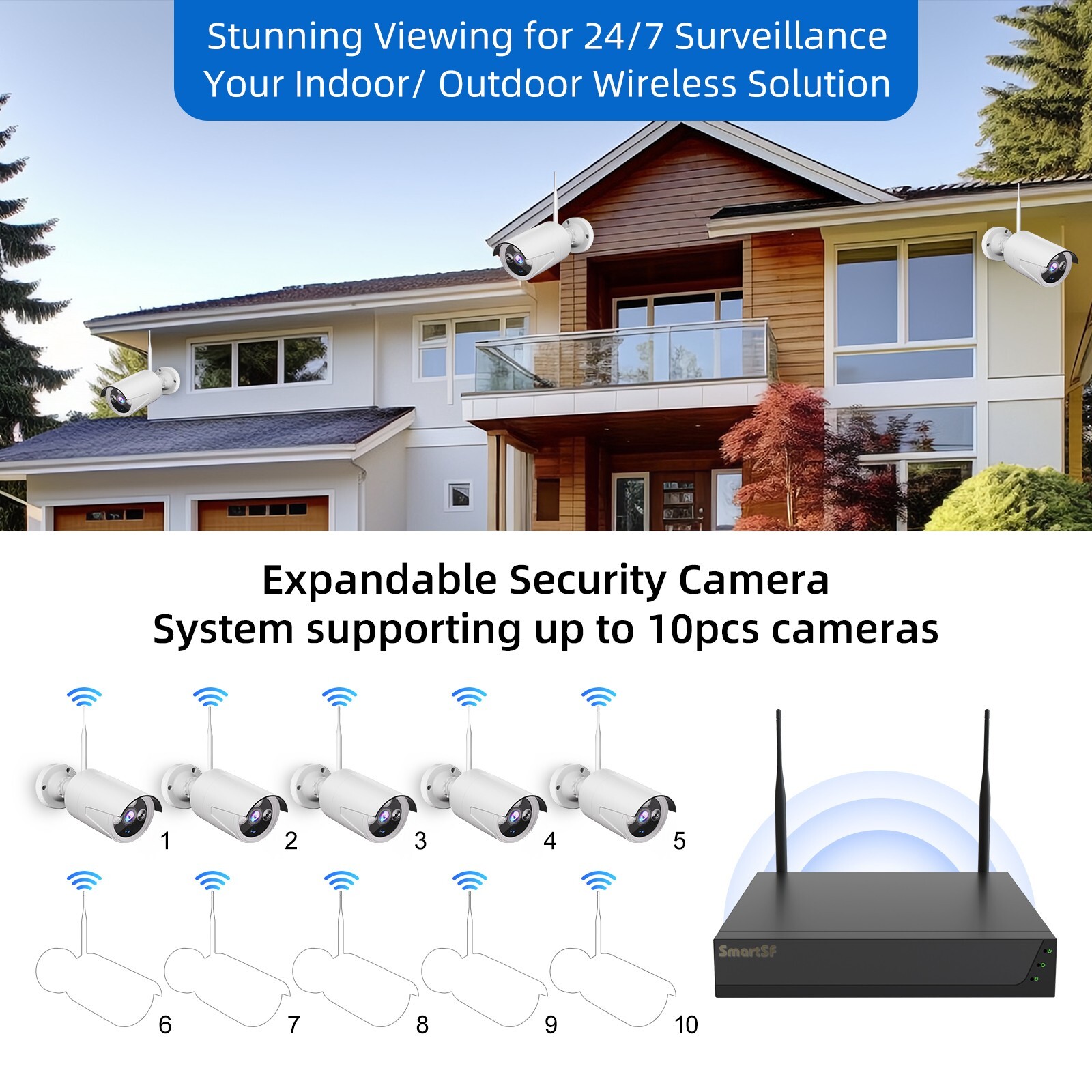 H.265+ 10CH NVR Wireless Security Cameras System 3MP outdoor camera 1TB