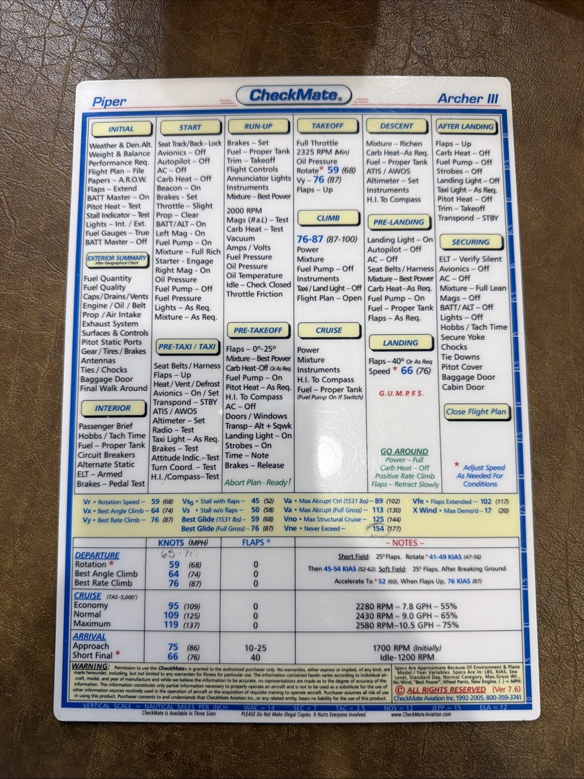 Surecheck Aviation laminated Checklist - Piper Archer II PA28-181 5 3/8 x 8 1/4