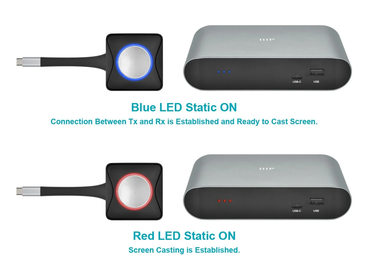 Monoprice One-Click USB-C Wireless Presenter 4K Conference Presentation System