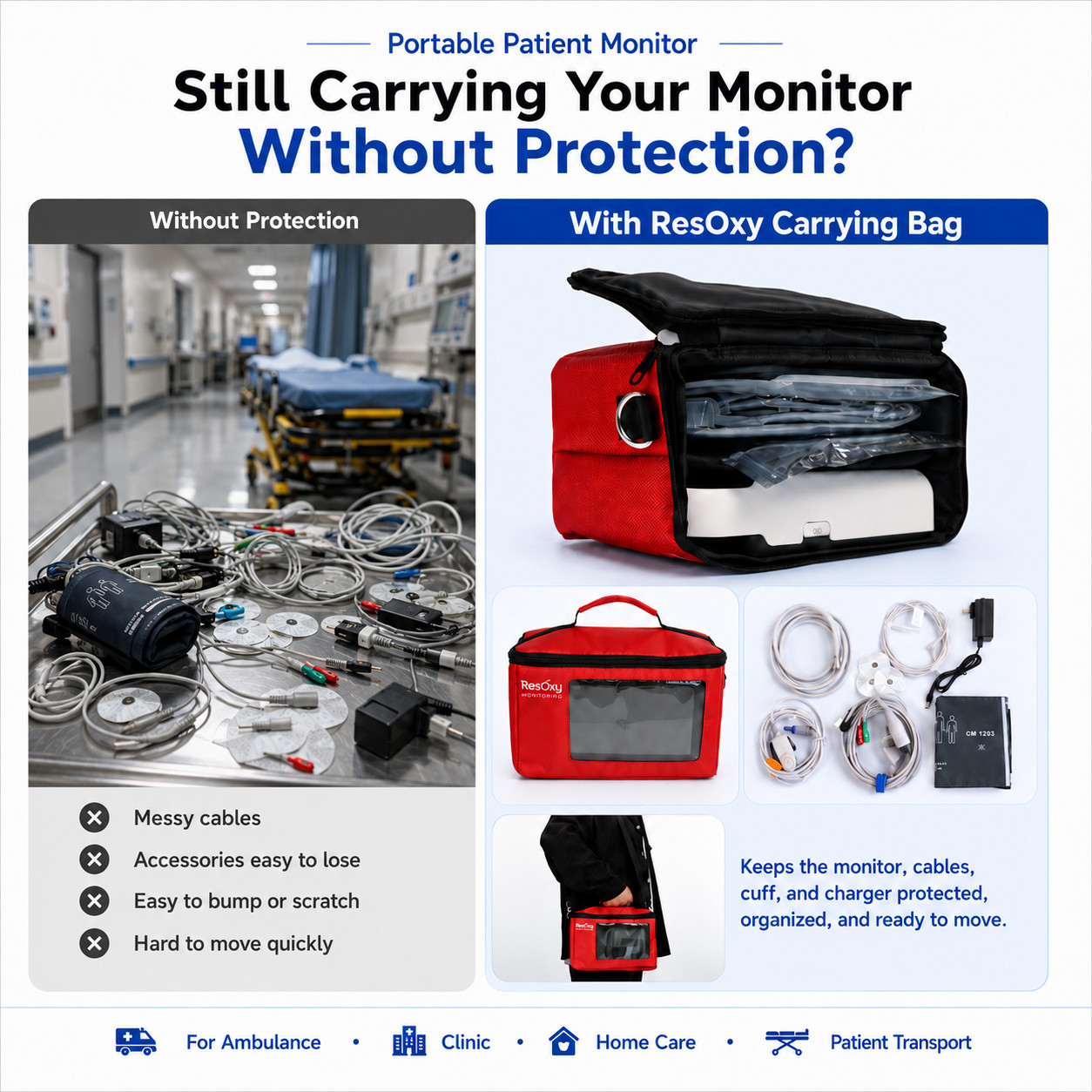 7‘’Vital Signs Monitor Patient Monitor ECG/NIBP/TEMP/RESP/SPO2/PR with Bag