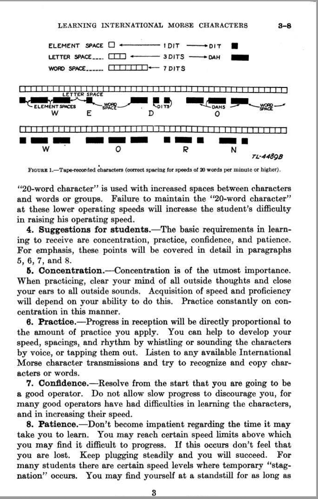 75 Page 1943 TM 11-459 Instruction Learning International Morse Code on CD