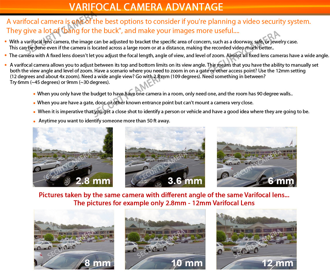 16 Channel HD CCTV Security Camera System 4TB Recording Memory Storage