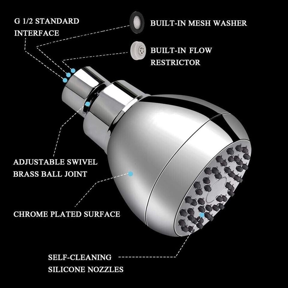 Modified HIGH FLOW SHOWER HEAD * 14 GPM Soft High Pressure * Acrylonitr