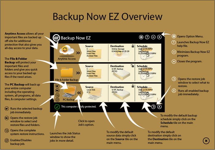 NTI Backup Now EZ 4, Backup & Recovery for Win 10, 8, 7, Vista or XP - DOWNLOAD