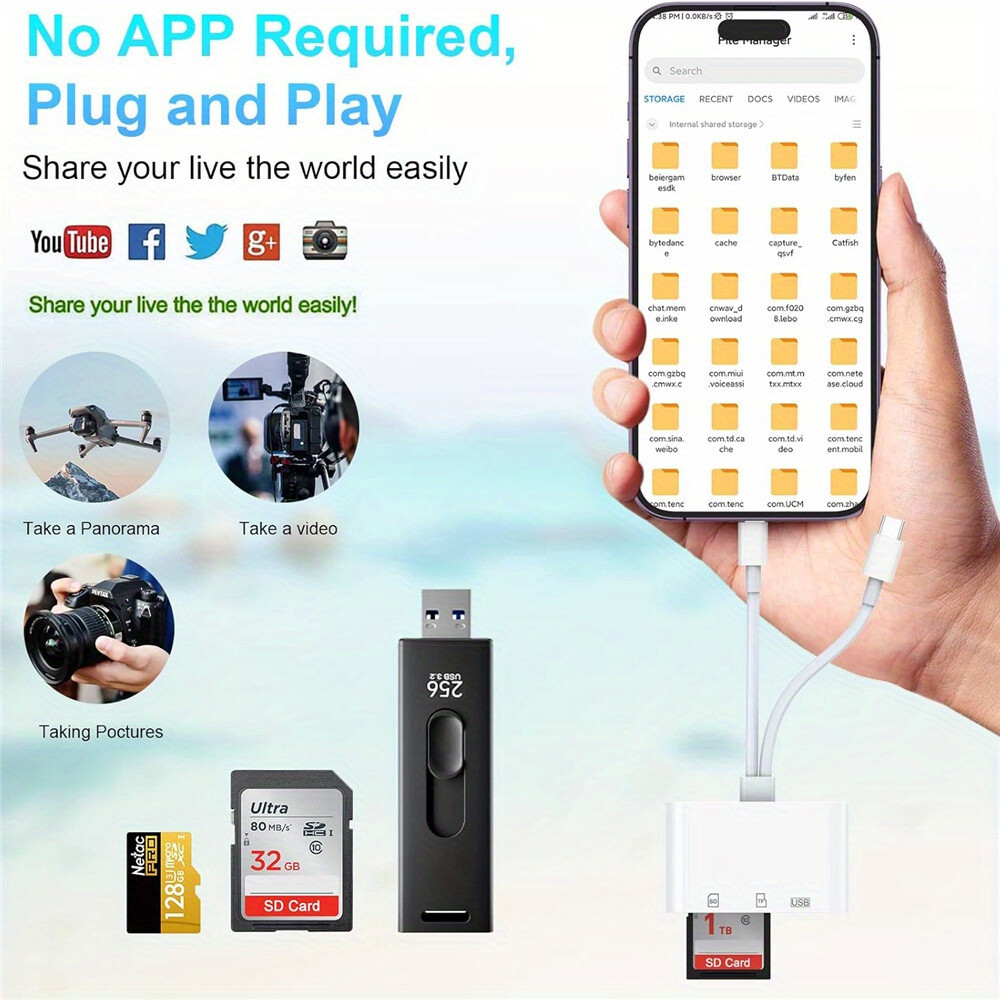 4-in-1 USB3.0 SD/TF Card Reader for iPhone/iPad/Android/PC OTG Adapter plug&play