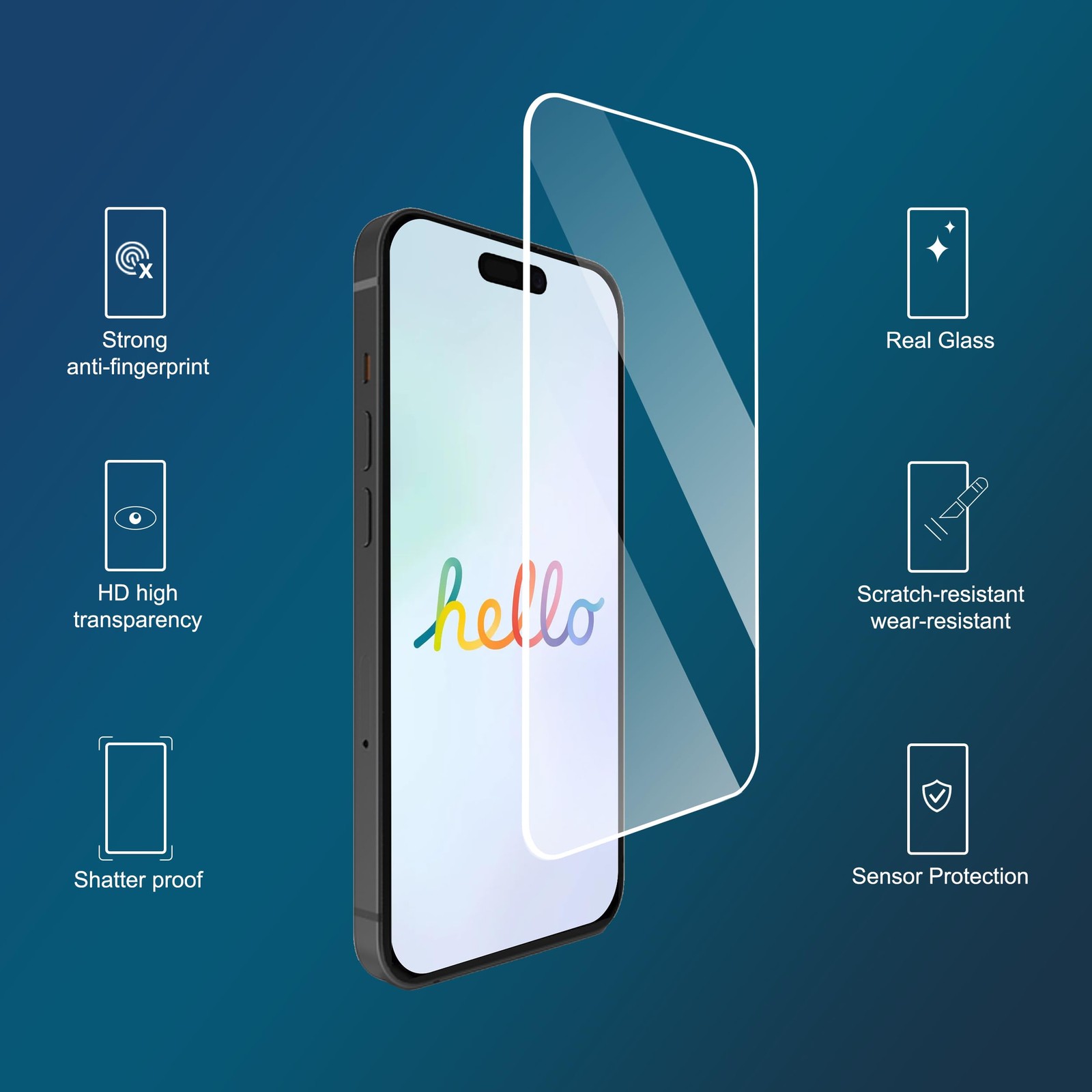 Ailun 3 Pack Screen Protector for iPhone 15 Plus [6.7 inch] + 3 Pack Camera Lens