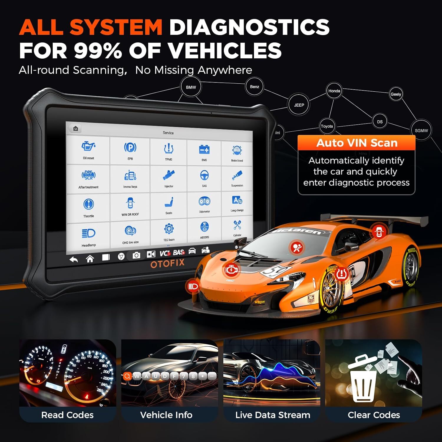 OTOFIX D1 Lite OBD2 Bidirectional Scanner Full System Diagnostic Tool Key Coding