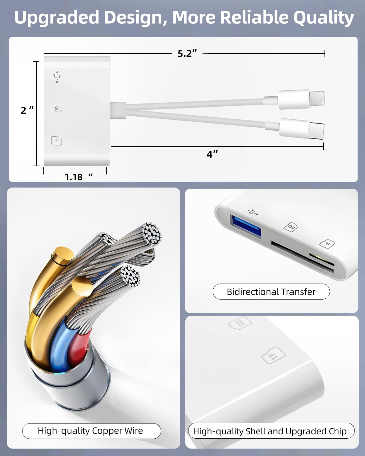 SD Card Read for iPhone, USB Micro SD Card Adapter, Memory Card Reader for Di...