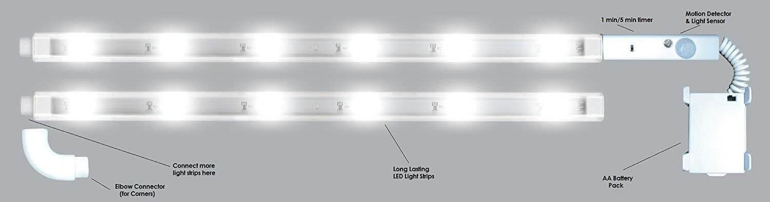 Underlight - Wireless Motion Activated Accent Lighting, 2-Pack, 12" LED Strips