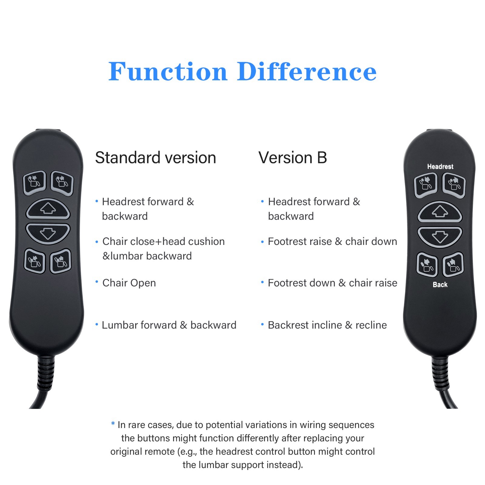 6 Button 7 Pin Power Recliner Remote Controller Replaces HHC HSW306 Hand Control