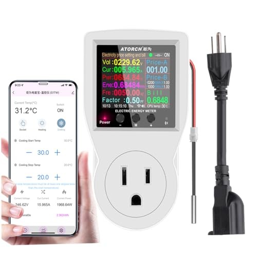 AC WiFi Watt Meter, Plug-in US Socket Power Meter, Electricity bill