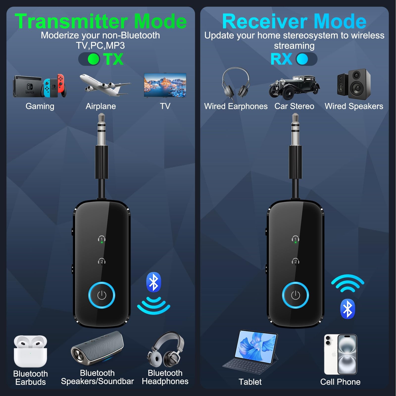 Premium Pro Bluetooth 5.4 Transmitter Receiver,Airplane Audio Adapter,Wireles...