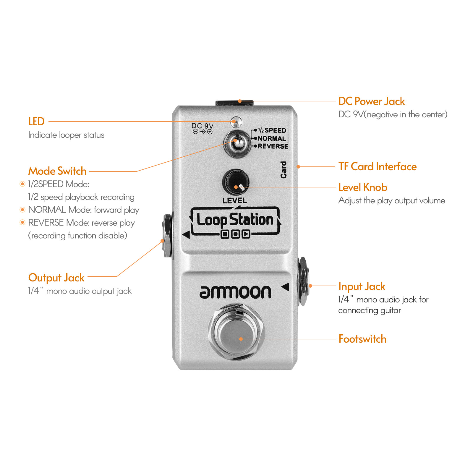 Ammoon Loop Station Mini Guitar Looper Effect Pedal Recording Time True Bypass