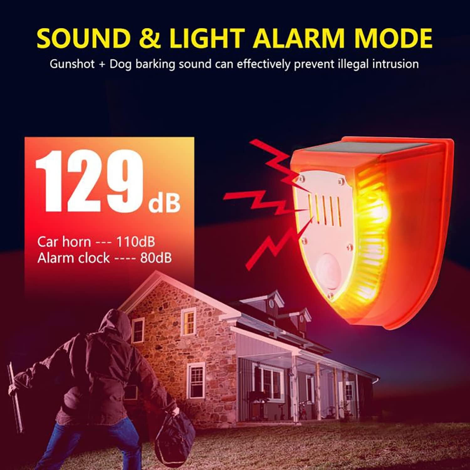 4Pack Solar Alarm LED Light Strobe Wireless Motion Sensor Detector Warning Lamp