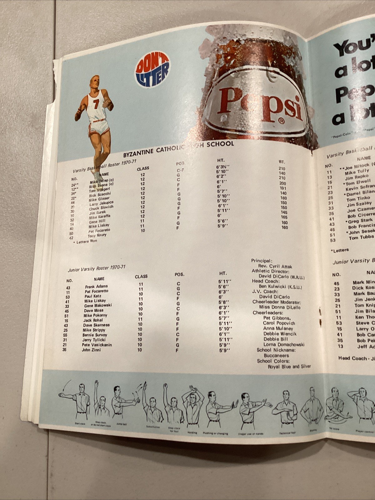 1971 Byzantine Catholic v Lorain Catholic High School Basketball Program