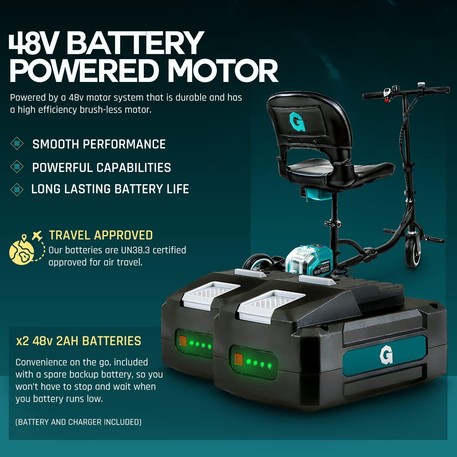 G GUT142 Lightweight 48V Long Range Folding Electric Mobility Scooter