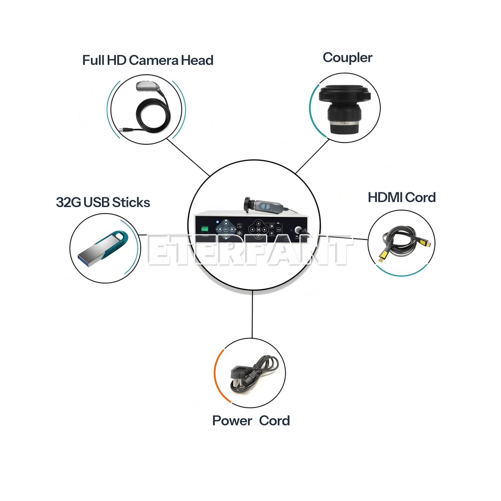 Endoscopy Camera Full Hd 1080p Laparoscopic Endoscope System for Laparoscopy