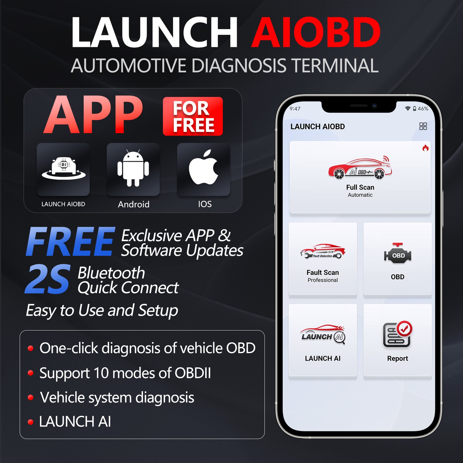 LAUNCH AIOBD (NueraDiag) Full System Diagnostic Scanner for iOS and Android