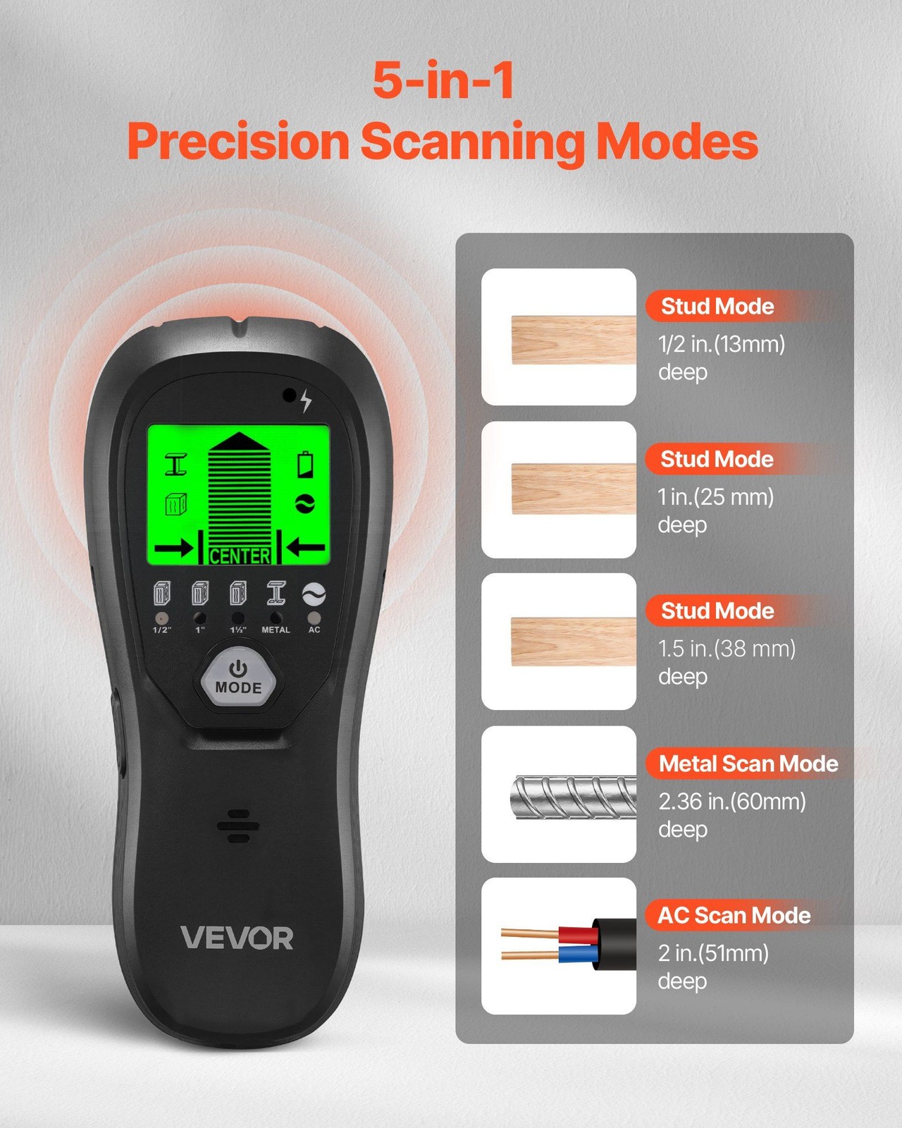 LCD Wall Detector with Audio-Vision Alerts for Metal Objects