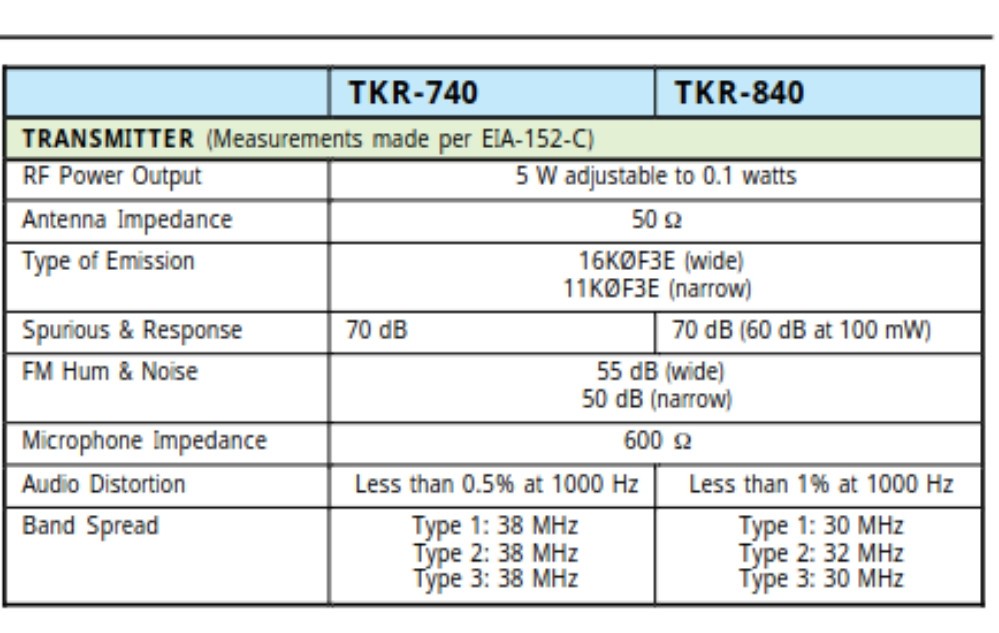 Kenwood TKR-840-1 UHF Radio Repeater 450-480 MHz with Programming Software