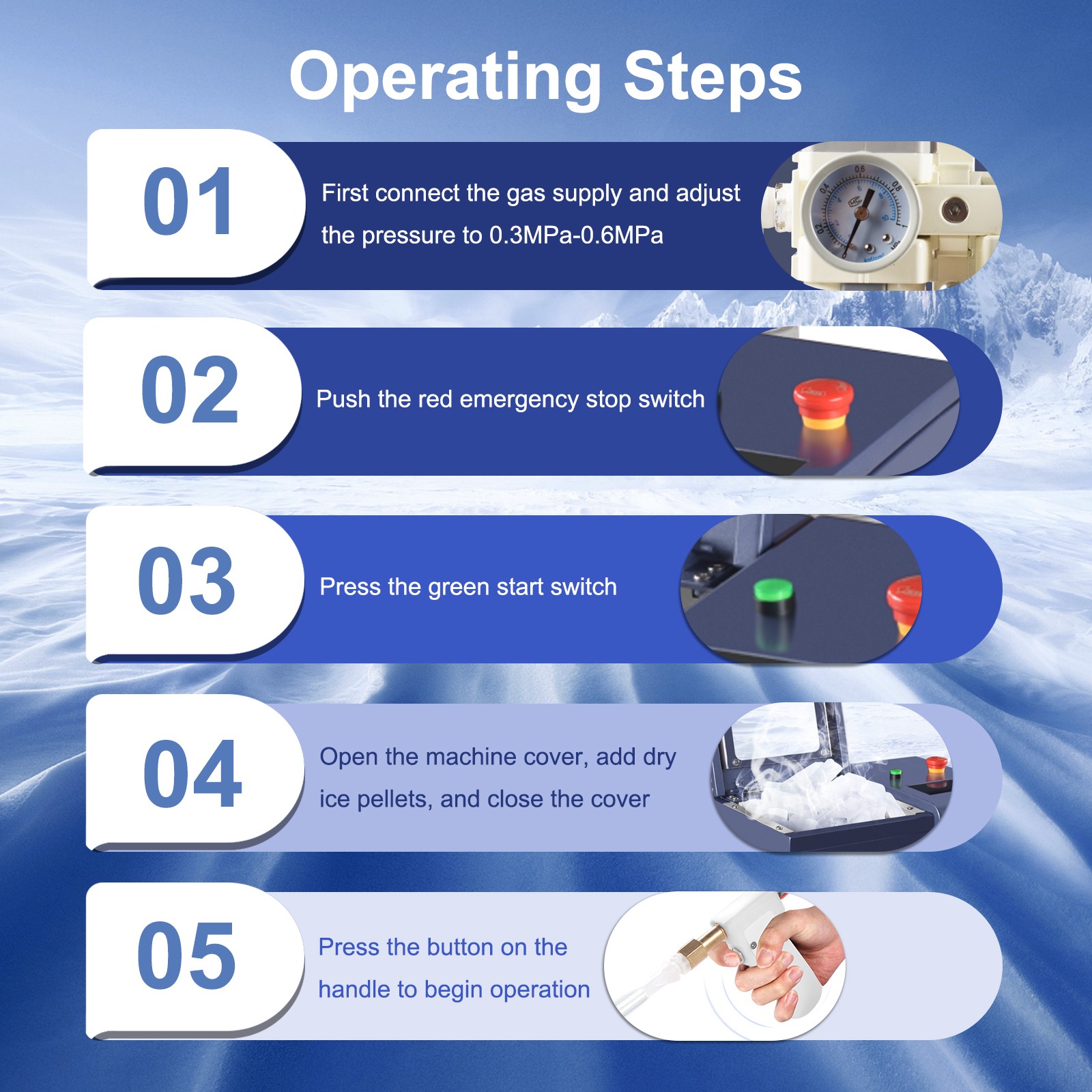 Portable Mini Dry Ice Blasting Machine Cleaning Machine For PCB Burrs Removal