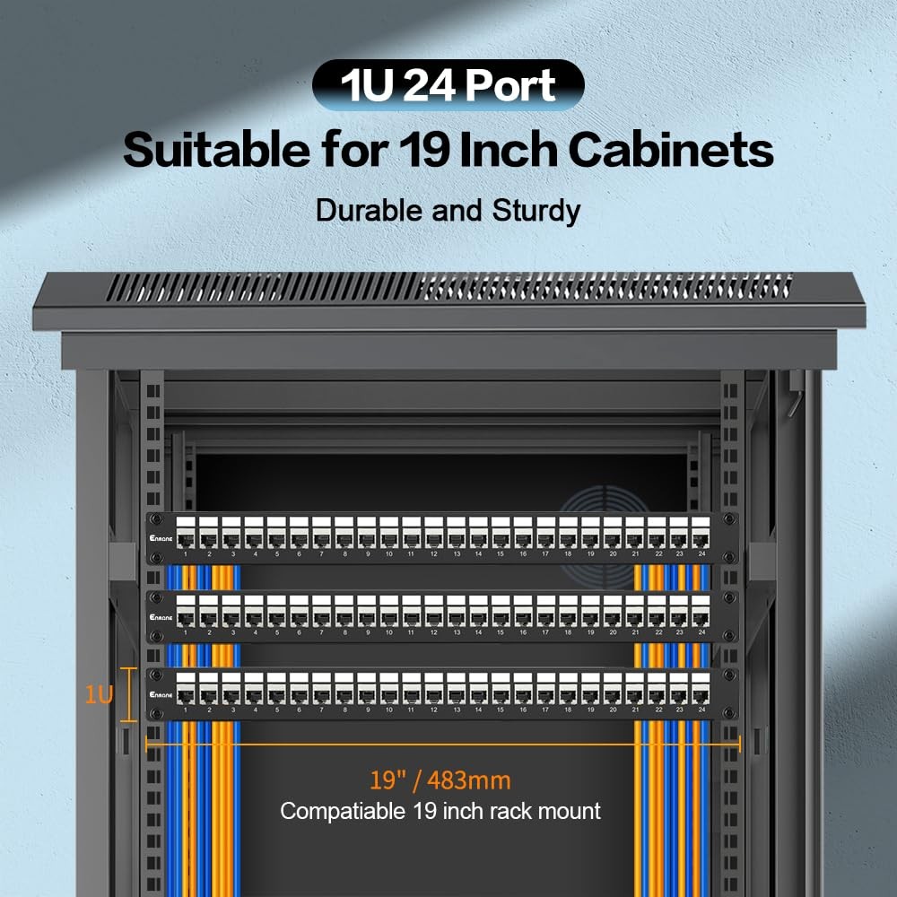 24 Port Cat6 Keystone RJ45 Network Patch Panel 19 Inch Rackmount Shielded