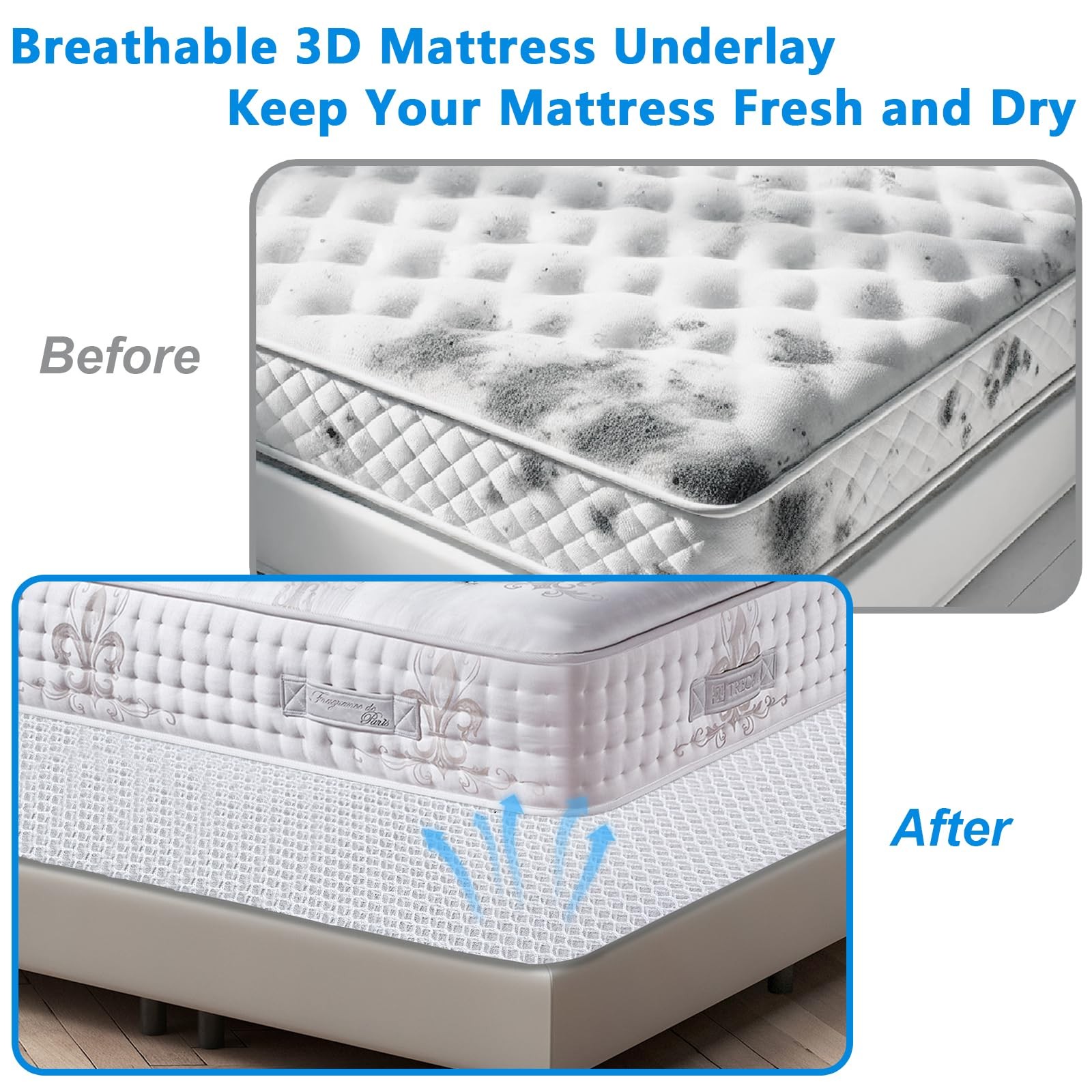 RV Mattress Underlay 3D Mesh Breathable Pad for Camper Motorhome Boat