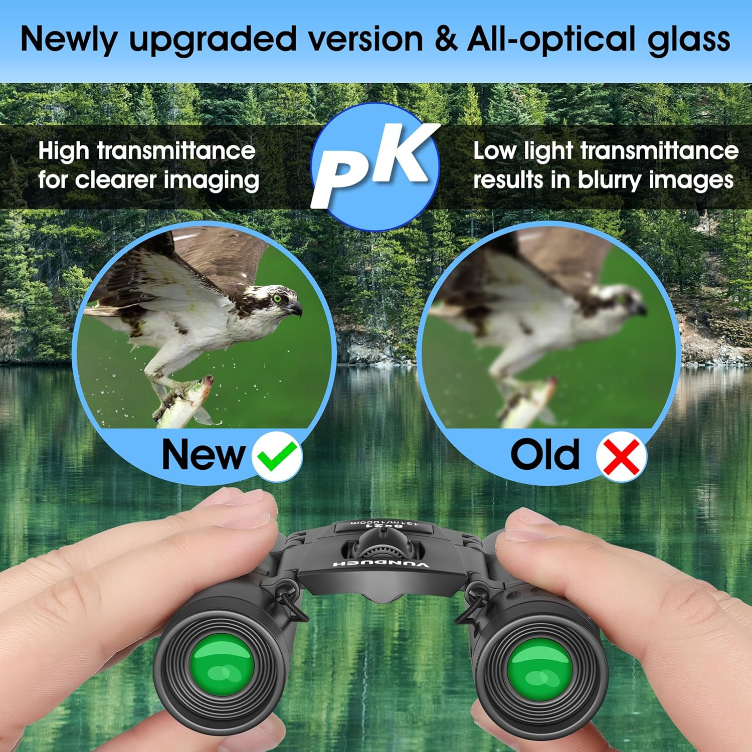 Mini Compact Binoculars, Waterproof High Powered Easy Focus, Ideal Outdoors