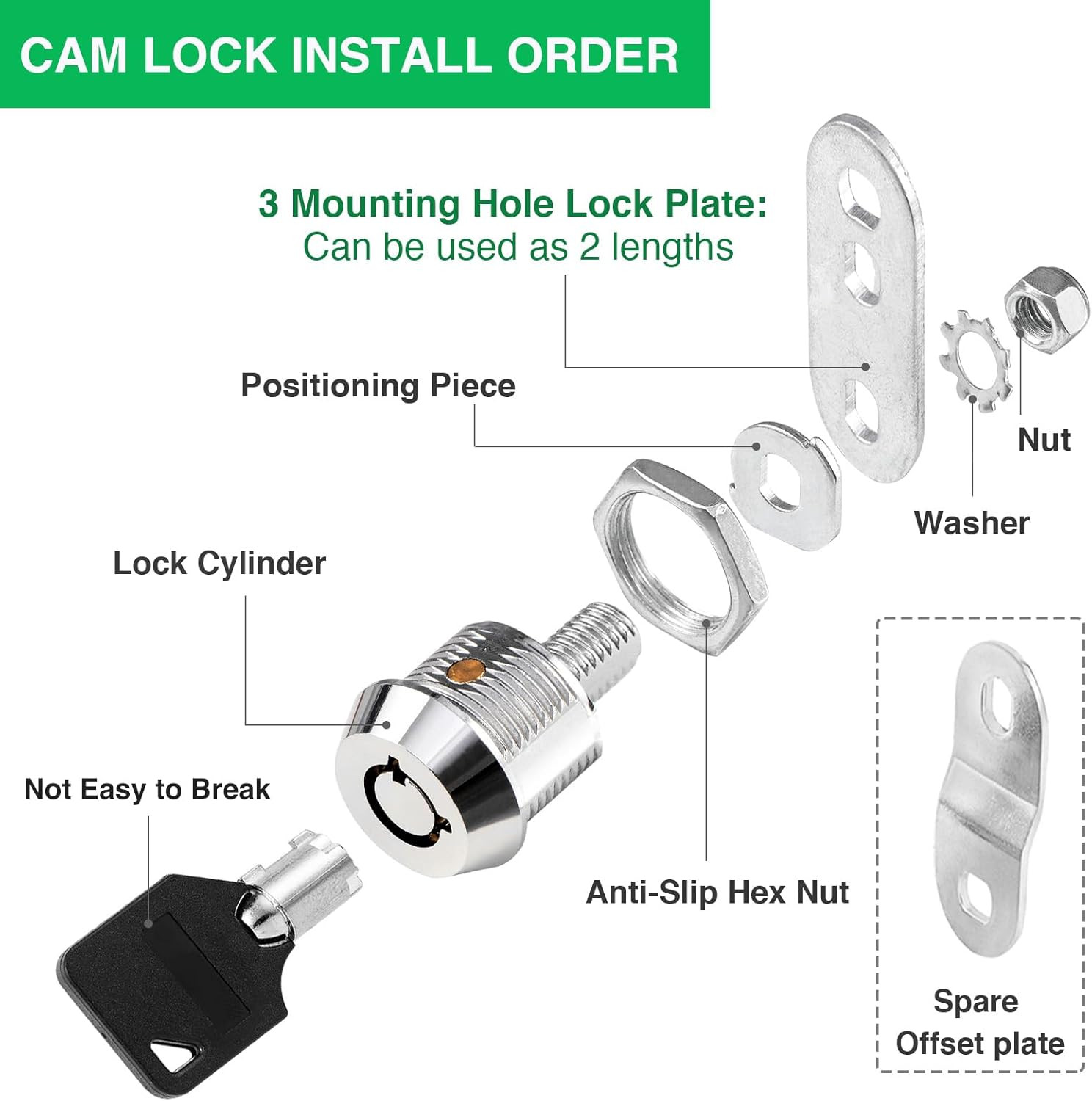 2 Pack Tool Box Lock with Keys, 5/8" Cabinet Lock Cam Lock Keyed Alike, Toolbox